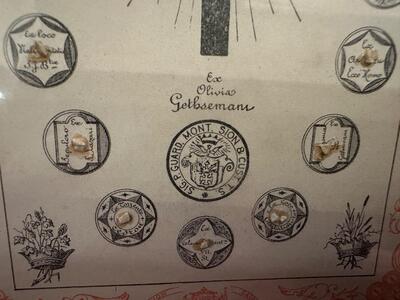 1  Very Special Multi - Reliquary Holy Items From Places In Jeruzalem